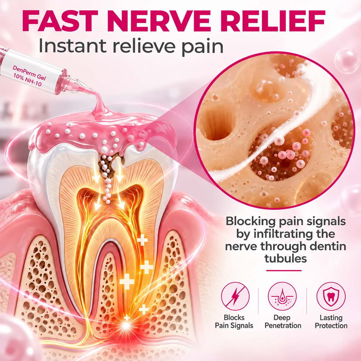🏆 Stycraft Cavity-Repair Natural Enamel Filling Gel